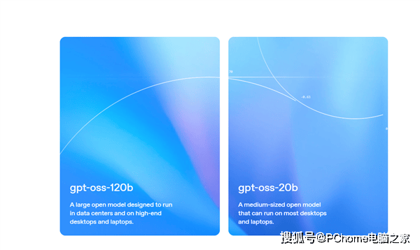 OpenAI时隔6年再开源模型，推出两款gpt-oss系列推理大模型 