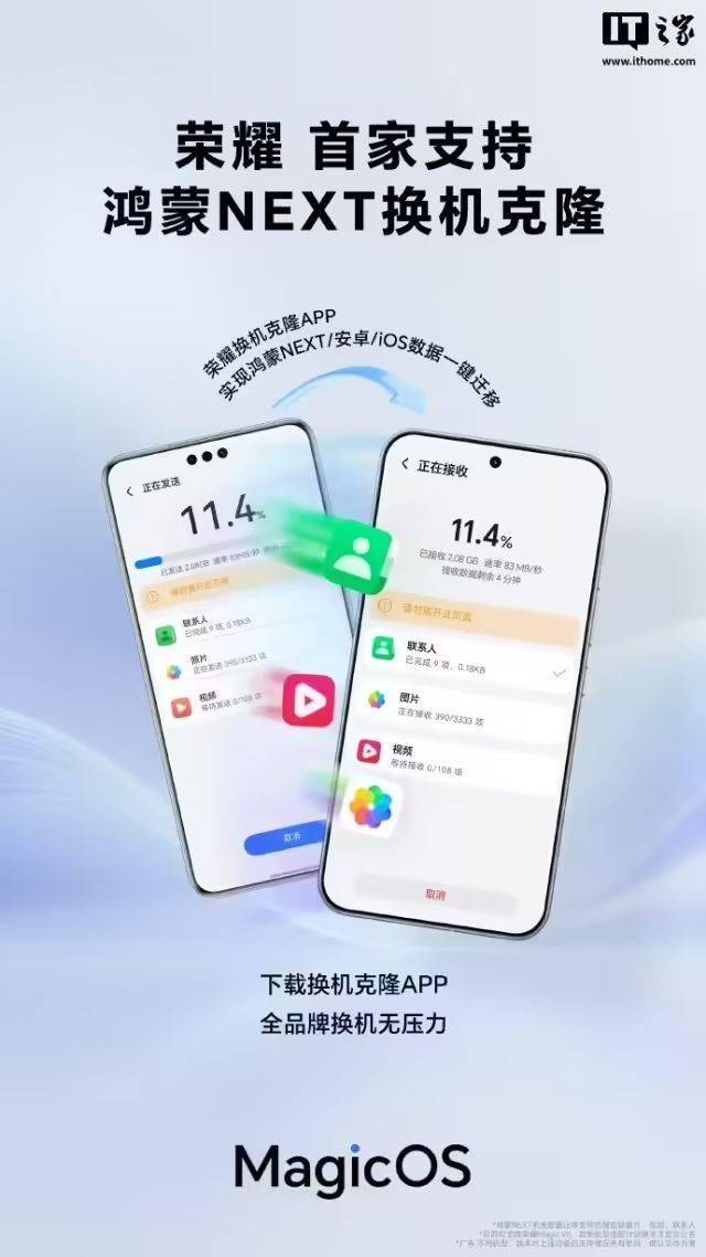 行业首家！荣耀支持华为鸿蒙NEXT换机克隆 